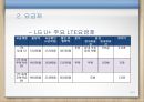 최신 휴대폰 요금제 분석 기사 발표 10페이지