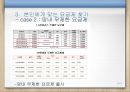 최신 휴대폰 요금제 분석 기사 발표 23페이지