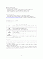 테마파크 성공사례분석 12페이지
