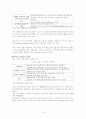 테마파크 성공사례분석 14페이지