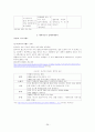 테마파크 성공사례분석 26페이지