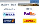 항공물류론- 항공물류(RFID) 9페이지