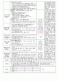 [평가인증]2013년 4월1주 만4,5세 교육일지 6페이지