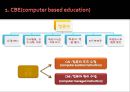 8장 컴퓨터와 공학(교육방법 및 공학).ppt 4페이지