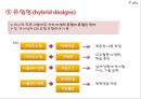 8장 컴퓨터와 공학(교육방법 및 공학).ppt 12페이지