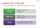 8장 컴퓨터와 공학(교육방법 및 공학).ppt 13페이지