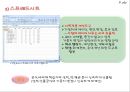 8장 컴퓨터와 공학(교육방법 및 공학).ppt 15페이지