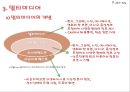 8장 컴퓨터와 공학(교육방법 및 공학).ppt 18페이지