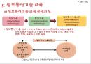 8장 컴퓨터와 공학(교육방법 및 공학).ppt 23페이지