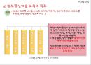 8장 컴퓨터와 공학(교육방법 및 공학).ppt 24페이지