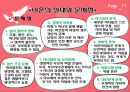 결혼과 가족 - 이혼.ppt 18페이지