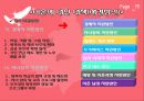 결혼과 가족 - 이혼.ppt 19페이지