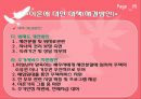결혼과 가족 - 이혼.ppt 20페이지