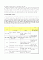 [경제학원론] 지역혁신체계(RIS)-지역혁신체계의 의미와 개념, 지역혁신체계의 구성요소와 필요성, 혁신체계의 범위별 유형 등 4페이지