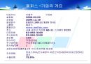 파트론vs멜파스 재무제표분석 4페이지