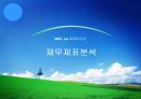 GKLvs파라다이스 재무제표분석 1페이지