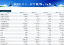 GKLvs파라다이스 재무제표분석 8페이지