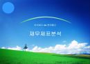 현대통신vs아이씨디 재무제표분석 1페이지