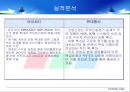 현대통신vs아이씨디 재무제표분석 10페이지
