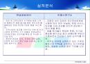 한글과컴퓨터 vs 안철수연구소 재무제표분석 10페이지