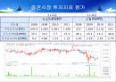 한글과컴퓨터 vs 안철수연구소 재무제표분석 16페이지