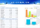 마크로젠 vs  씨젠 재무제표분석 8페이지