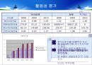 마크로젠 vs  씨젠 재무제표분석 13페이지