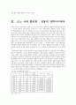프랑스 자동차 산업의 합리화 -르노 사를 중심으로- 3페이지