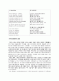 라 마르세예즈 2페이지