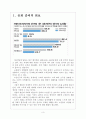 [베이비붐세대] 은퇴 후 노후계획 부족에 따른 영향과 문제점(노후대책,노후준비) 보고서 3페이지