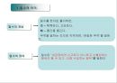 [범죄학]밀수와의 전쟁  2페이지