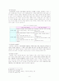 반두라의 학습이론, 행동주의 이론, 사회복지실천과의 연관성  7페이지