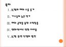 [한류열풍]K팝(KPOP)시장의성장과 향후전망 PPT자료 2페이지