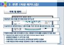 미래형자동차 10페이지