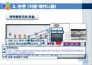 미래형자동차 12페이지
