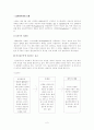 신자유주의와 유교공동체주의의 윤리관 비교  2페이지