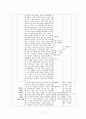 중학교 2학년)  Ⅳ. 현대 세계의 전개 2. 제2차 세계 대전과 전후의 세계 ① 전체주의의 대두와 제2차 세계 대전   7페이지