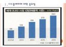 [OLDE]OLED시장의 성장과 향후전망(LG디스플레이사례) PPT자료 3페이지