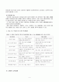 교육과정 (이혜진) 6페이지