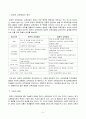 교육과정 (이혜진) 7페이지