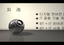 디지털 컨버전스와 IT (IT융합기술개론).ppt 2페이지
