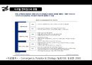 디지털 컨버전스와 IT (IT융합기술개론).ppt 6페이지