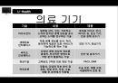 디지털 컨버전스와 IT (IT융합기술개론).ppt 30페이지