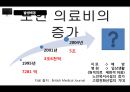 디지털 컨버전스와 IT (IT융합기술개론).ppt 32페이지