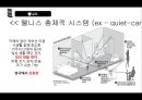 디지털 컨버전스와 IT (IT융합기술개론).ppt 33페이지