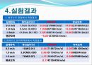 피토관을 이용한 회류수조 유속측정.ppt 12페이지