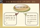 식민지 교육 정책을 통해 본 영국의 제국주의  15페이지