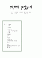 인간 본성의 구조와 현실적 의미 [성선설, 성악설, 성무선악설]  1페이지