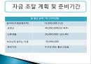 [사업계획서] Dream&shop EDIA COFFEE.ppt 18페이지