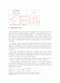 우리나라 학제변천 과정  2페이지